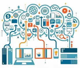 全民創業時代，選址定乾坤 企業管理服務的成功基石